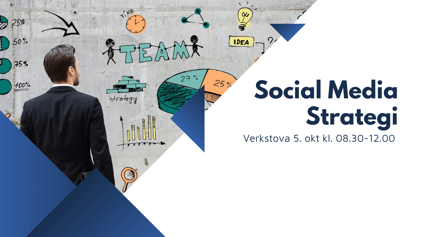 Verkstova: Social Media Strategi